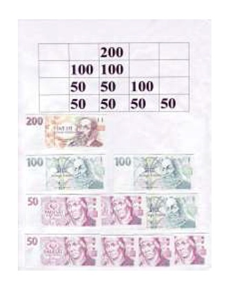 Nácvik obsluhy peněžního bankomatu