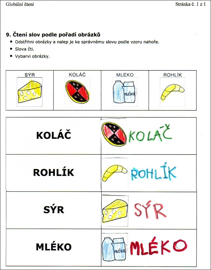 Johanka čte potraviny