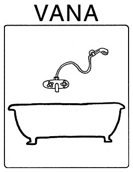 Mycí prostředky – hygiena - vana